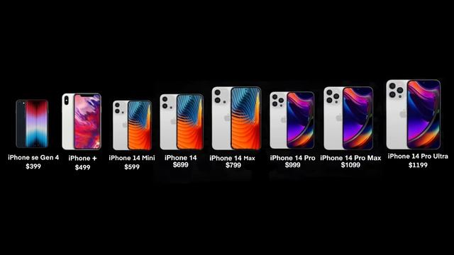 Would you buy this iPhone, iPhone ideas what could come true. смотреть онлайн
