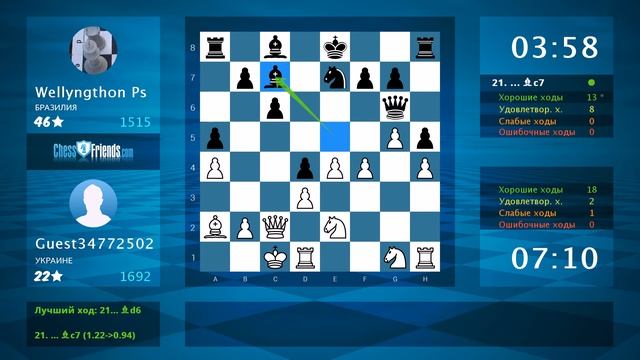 Chess Game Analysis: Guest34772502 - Wellyngthon Ps : 1-0 (By ChessFriends.com) смотреть онлайн