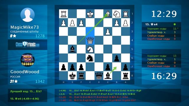 Chess Game Analysis: MagicMike73 - GooodWoood : 0-1 (By ChessFriends.com) смотреть онлайн