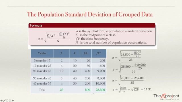 The standard deviation for gouped data смотреть онлайн