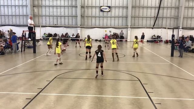 MVSA vs Apple Valley 1 of 3 смотреть онлайн