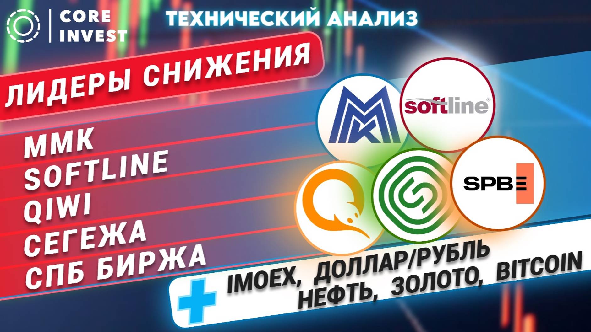 Анализ акций по методу волнового анализа. Прогноз: ММК, Softline, QIWI, Сегежа, СПБ Биржа смотреть онлайн