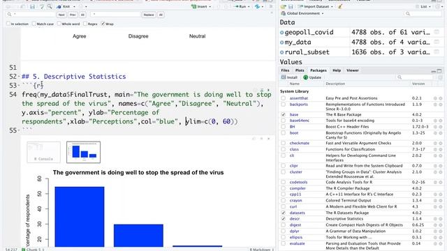 How To Graph in R Studio (2022) - Uni-variate Analysis in R (2022) смотреть онлайн