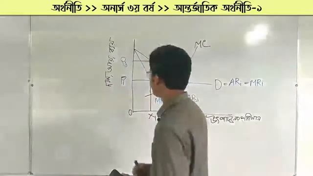 Honours 3rd year (International Economics-I) смотреть онлайн