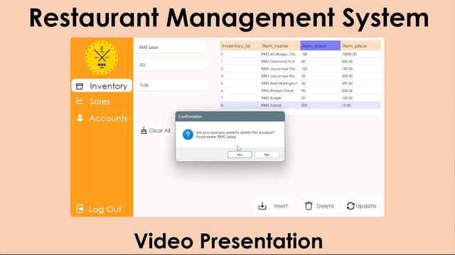 restaurant management system using C# windows form смотреть онлайн