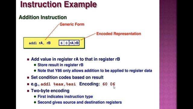 Processor Architecture (Introduction to Process Architecture AND Y86 Instruction Set Architecture) смотреть онлайн