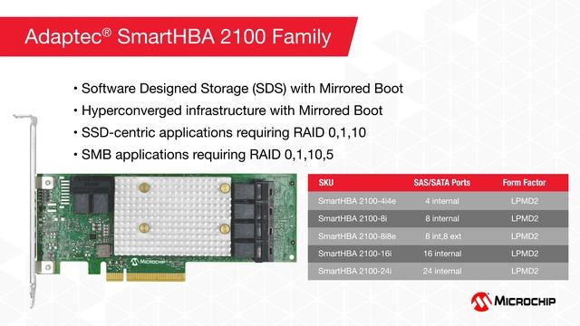 Adaptec® Smart Storage Platform смотреть онлайн