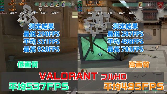 【ゲーミングPC】12万円台で購入可能なゲーミングPCのご紹介。配信、動画編集、人気タイトル200FPS以上安定のおすすめ品。【コラボPC】【販売終了】 смотреть онлайн