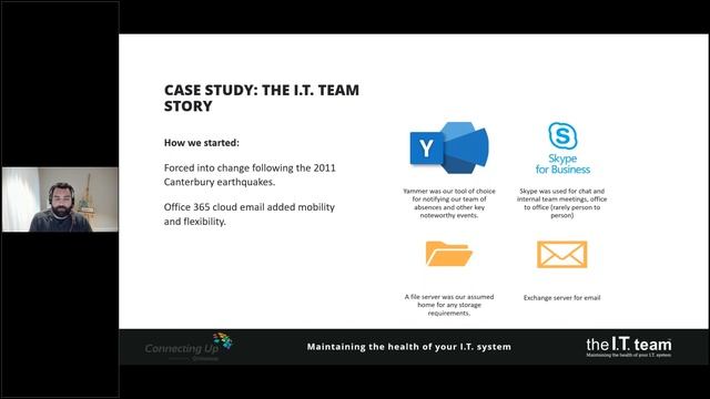 How the Microsoft Modern Workplace can transform your organisation – the non technical story смотреть онлайн