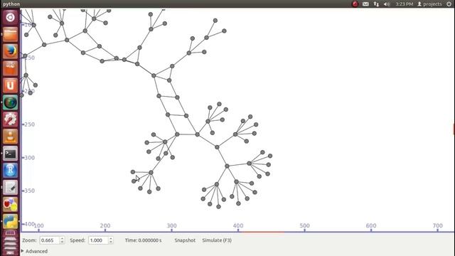 Delay Aware Scheduling Function Virtualization Network Simulator 3 Projects смотреть онлайн