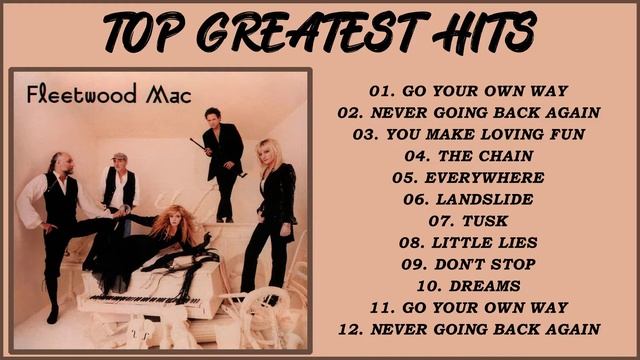 Fleetwood Mac Greatest Hits Full Album - Best Songs Of Fleetwood Mac Playlist смотреть онлайн