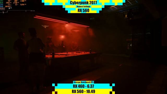 RX 460 vs RX 560 in 2022 смотреть онлайн