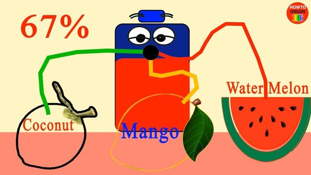 Low Battery Charging 0 to 100% by Drinking Coconut, Mango, Water Melon Juice | Asmr Drinking Mukban смотреть онлайн
