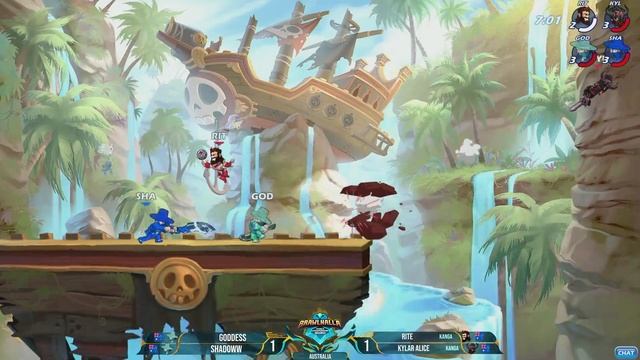 Kylar Alice & Rite vs Goddess & Shadoww - Loser's Final - BCX Doubles 2020 - 2v2 AUS смотреть онлайн