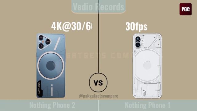 Nothing Phone 2 VS Nothing Phone 1 || Comparison смотреть онлайн