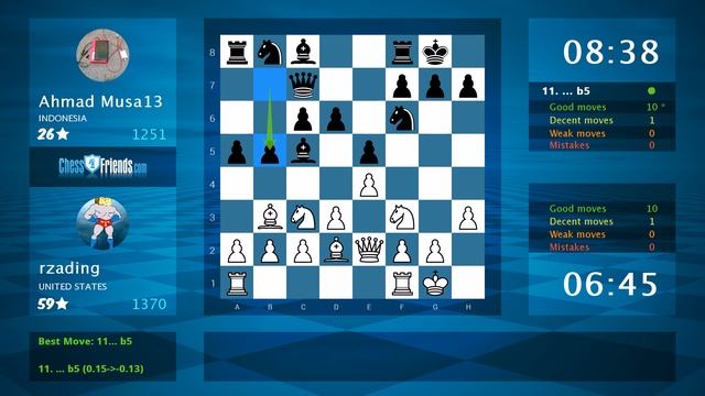 Chess Game Analysis: rzading - Ahmad Musa13 : 1-0 (By ChessFriends.com) смотреть онлайн