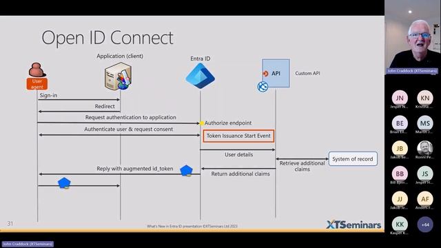 Whats new with Microsoft Entra ID (John Craddock) смотреть онлайн