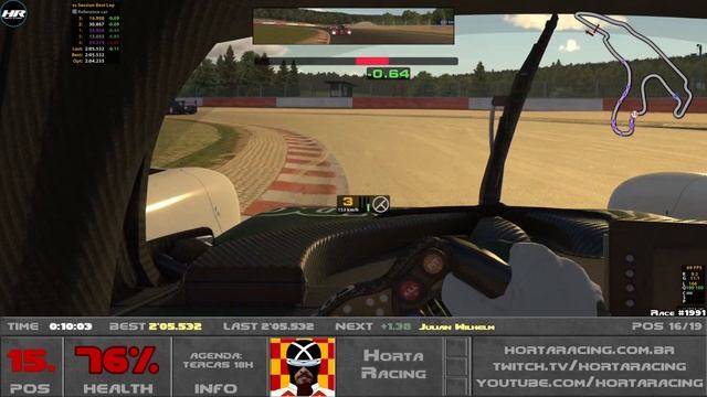 [ep 1991] LMP2 Prototype Challenge - Fixed @ Circuit de Spa-Francorchamps | 25/07/2021 смотреть онлайн