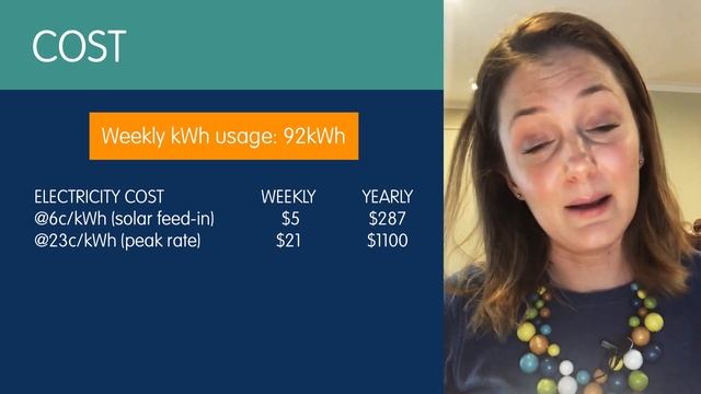 How much does it cost to charge a Tesla Model X in Australia? смотреть онлайн