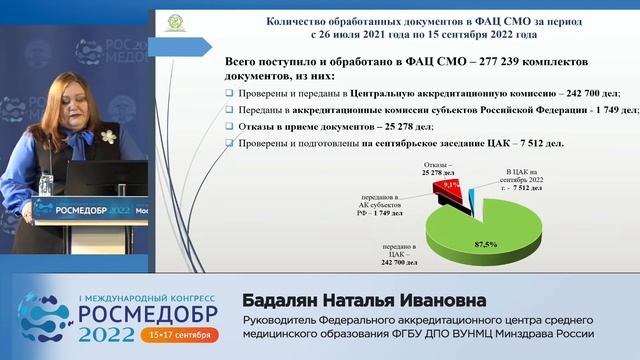 Периодическая аккредитация. Опыт и развитие ФАЦ смотреть онлайн
