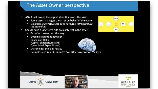 SAM 1.4. Different perspectives on SAM смотреть онлайн