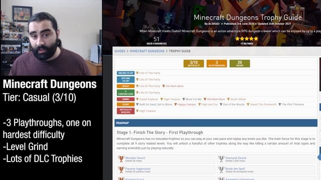Get Ready to GRIND PLATS for these PS PLUS GAMES for March | PLATINUM HUNTERS XTRA смотреть онлайн
