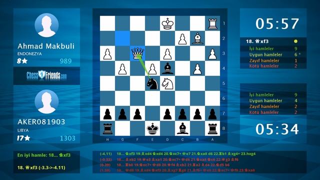 Chess Game Analysis: Ahmad Makbuli - AKER081903 : 0-1 (By ChessFriends.com) смотреть онлайн