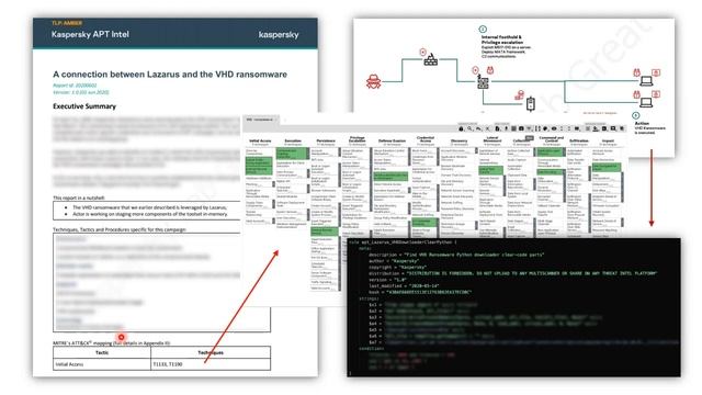Webinar: Tendencias Kaspersky y Ciberseguridad смотреть онлайн