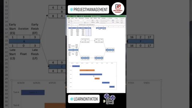Microsoft Office Excel Learning |#msoffice #training #microsoftoffice смотреть онлайн