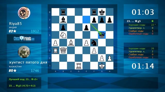 Chess Game Analysis: хунтист пятого дня - Riya85 : 1-0 (By ChessFriends.com) смотреть онлайн