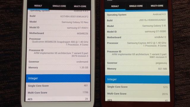 Galaxy S3 Neo GT-I9301I vs. Galaxy SIII GT-I9300 ― Geekbench 3 смотреть онлайн