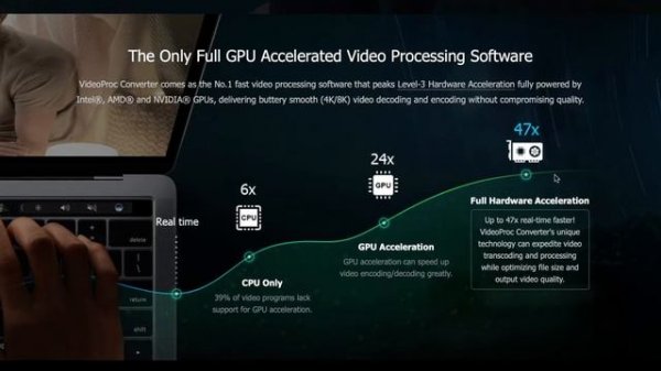 VideoProc Converter AI Lifetime Deal - The Best Video File Converter & Editor In 2024