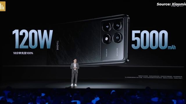Ra mắt Redmi K70, Redmi K70 Pro, Redmi K70E: Tản nhiệt nước đá mới, Snapdragon 8 Gen 3, Pin giảm... смотреть онлайн