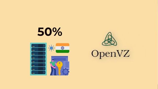 Best VPS Hosting In India #2024 | Best and Cheap VPS Hosting Provider смотреть онлайн