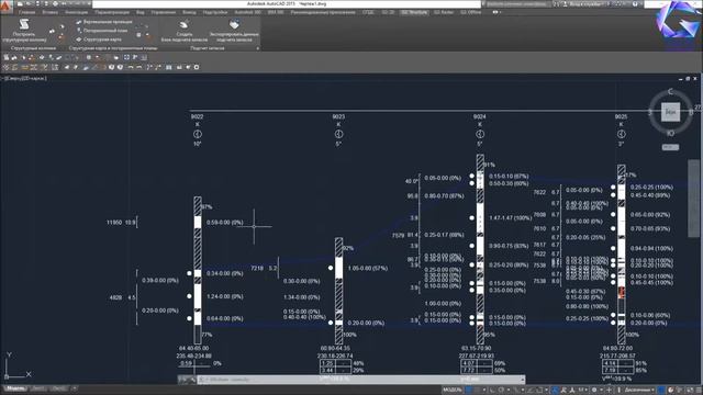 GEOS - AutoCAD Построение структурных колонок