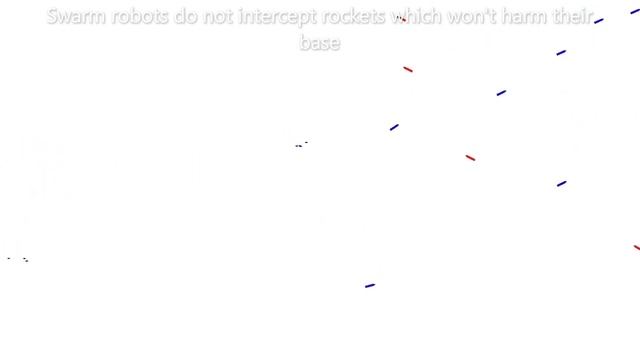 Ceng580 Project done with Box2D and SFML. An example for Robots intercepting dangerous rockets. смотреть онлайн