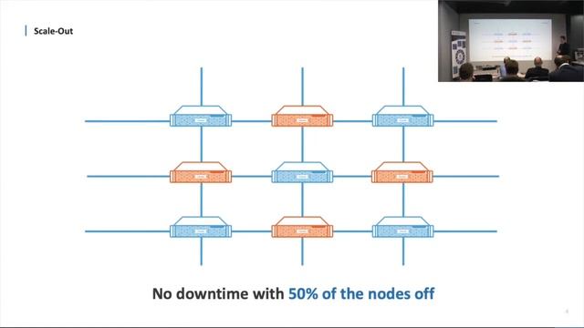 StarWind - Welcome To The Training