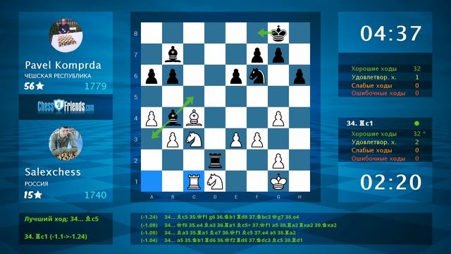 Chess Game Analysis: Salexchess - Pavel Komprda : 0-1 (By ChessFriends.com) смотреть онлайн