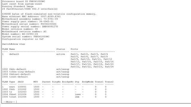 Introduction to Cisco Catalyst Switches смотреть онлайн