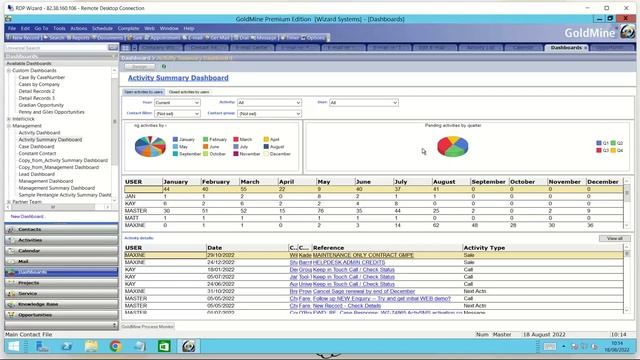 GoldMIne CRM Review - All you need to know in under 30 minutes смотреть онлайн