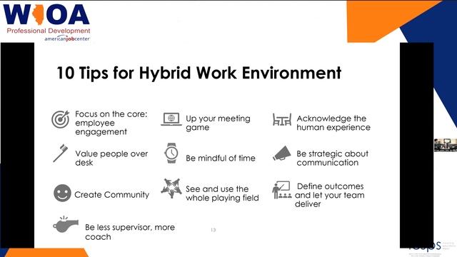 Strategies for Success in a Hybrid Work Environment - January 18, 2023 смотреть онлайн