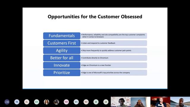 HBCU Connect Presents Experiences & Devices Microsoft Virtual Event смотреть онлайн
