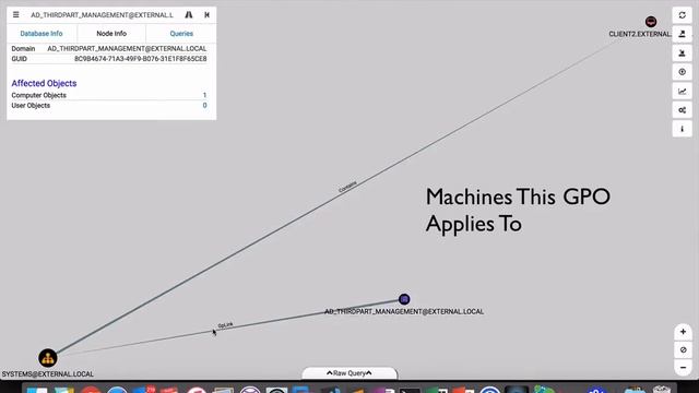 Sp4rkCon Demo - Abusing Existing GPO Misconfigurations смотреть онлайн
