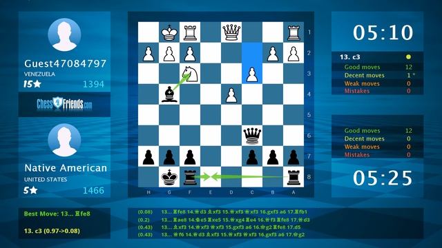 Chess Game Analysis: Guest47084797 - Native American : 0-1 (By ChessFriends.com) смотреть онлайн