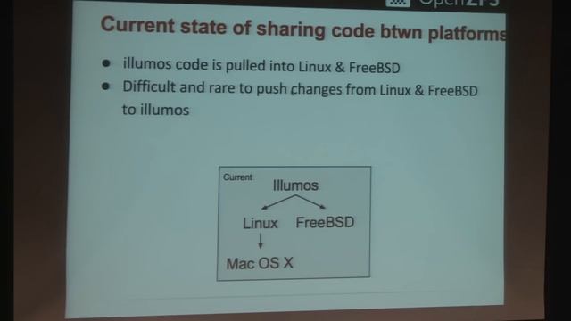 Keynote by Matt Ahrens смотреть онлайн