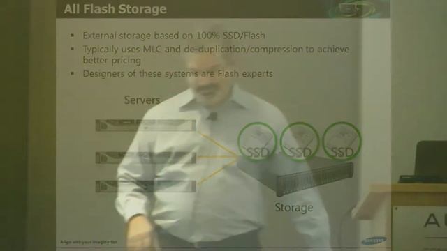 SSD & Memory: Why It Matters What You Choose смотреть онлайн