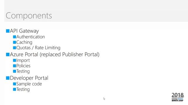 Global Azure 2018 - Melbourne - Bill Chesnut смотреть онлайн