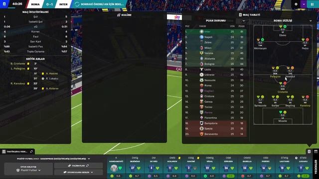 Football Manager 2021 Inter Kariyer (Canlı Yayın ) -#13 смотреть онлайн