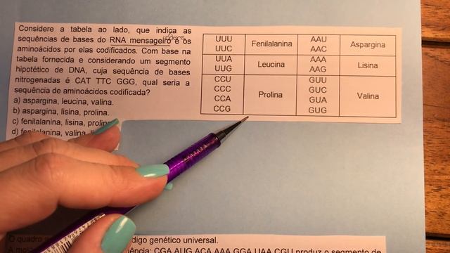 Síntese protéica смотреть онлайн