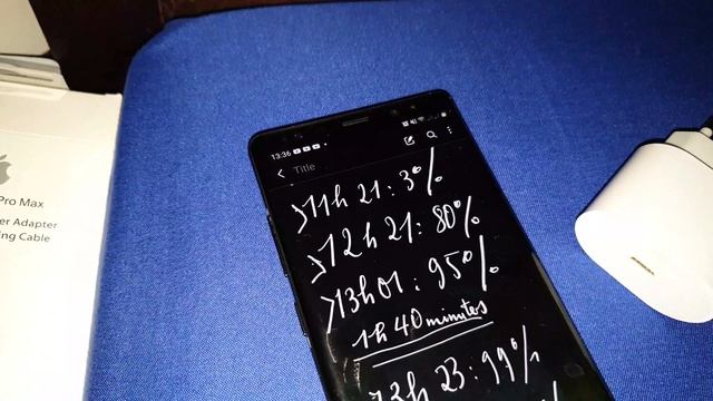 Test Apple iPhone 12 Pro Max 20W Charger смотреть онлайн